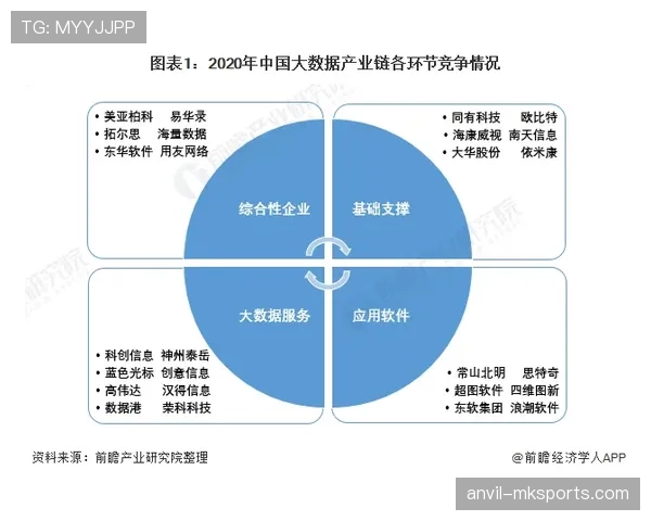 维尼修斯数据偏低，进攻效率与终结能力如何体现