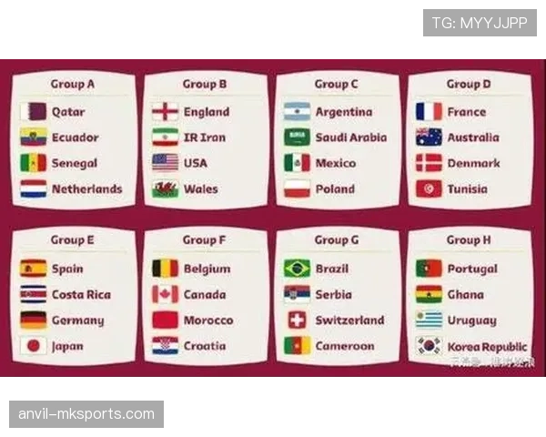 2026世界杯同分规则最新详解