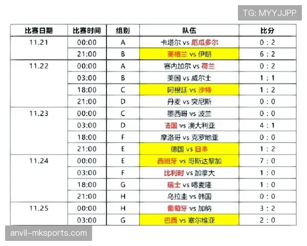 世界杯小组赛焦点战赛前热议话题汇总